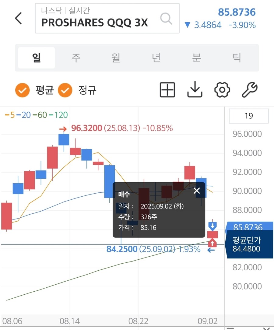 주식) 전반꿀님이 반등한다 하셨는데 안산 유게이 있었어?_2.jpg