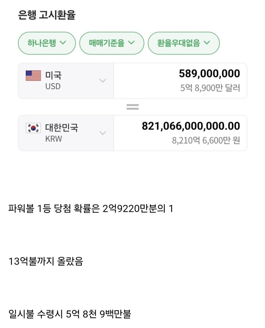 미국 파워볼 근황_2.jpg