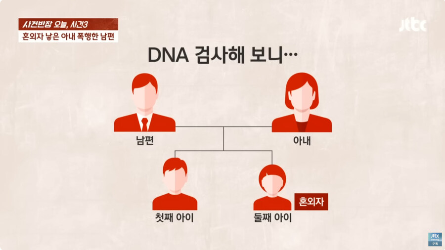 음주후 아이를 폭행한 남편의 선고 결과_2.jpg