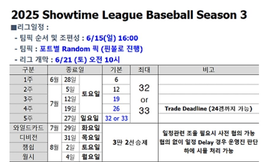 [커스텀리그] 더쇼25 Showtime 리그에서 신규 감독님을 모십니다_1.jpg
