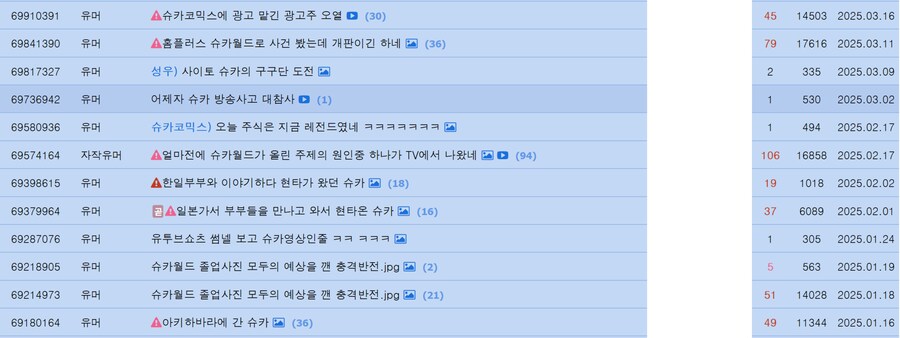 슈카월드 유게 여론 좋았냐 안좋았냐 따지면_2.png