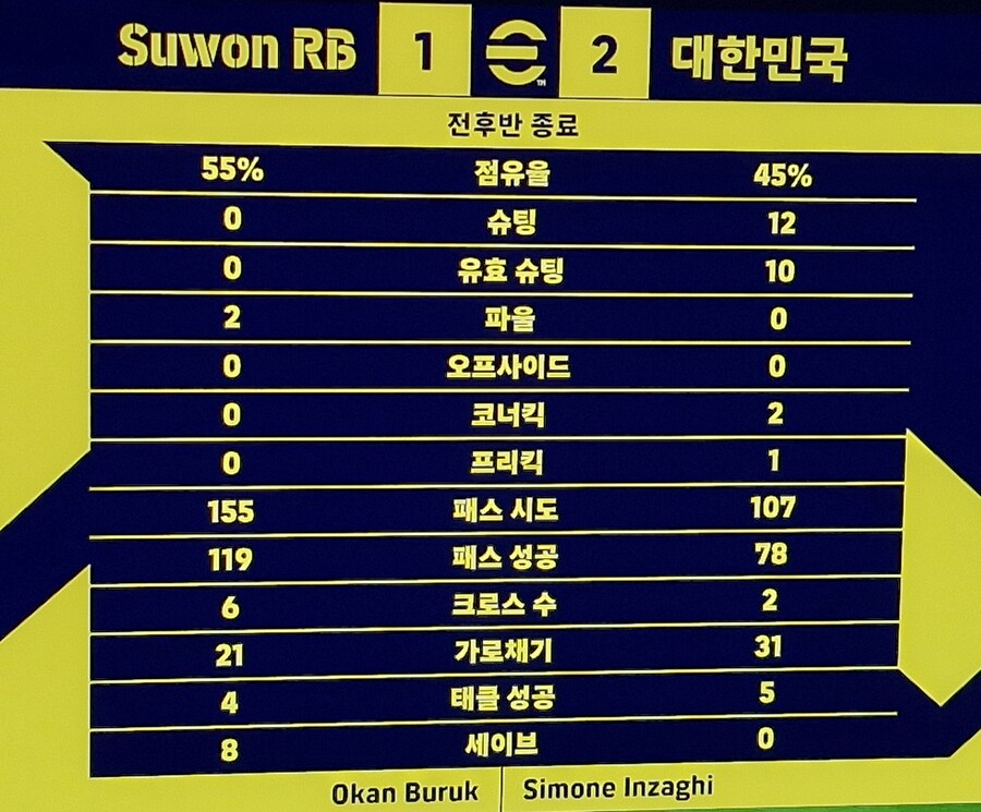 예전에 했던건데 혼자 북치고 장구치고 했던..._1.png