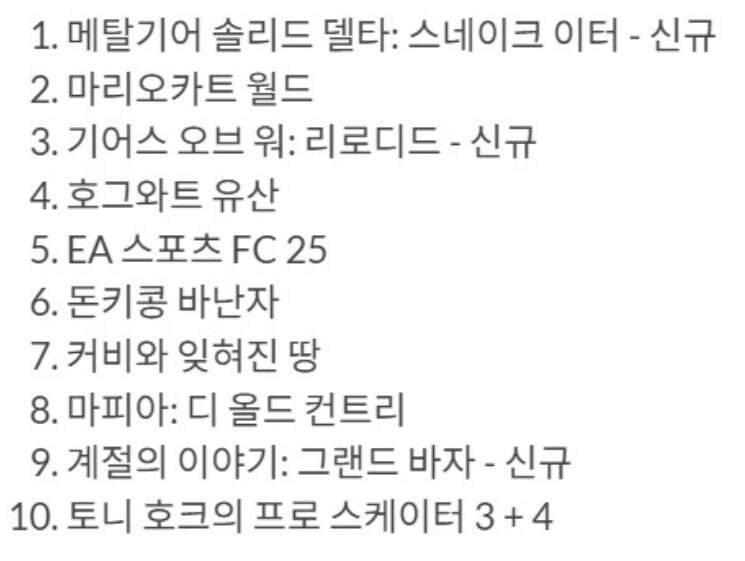영국, 게임소프트 '메탈기어 솔리드3 : 델타' 판매량 1위 등극_2.jpg