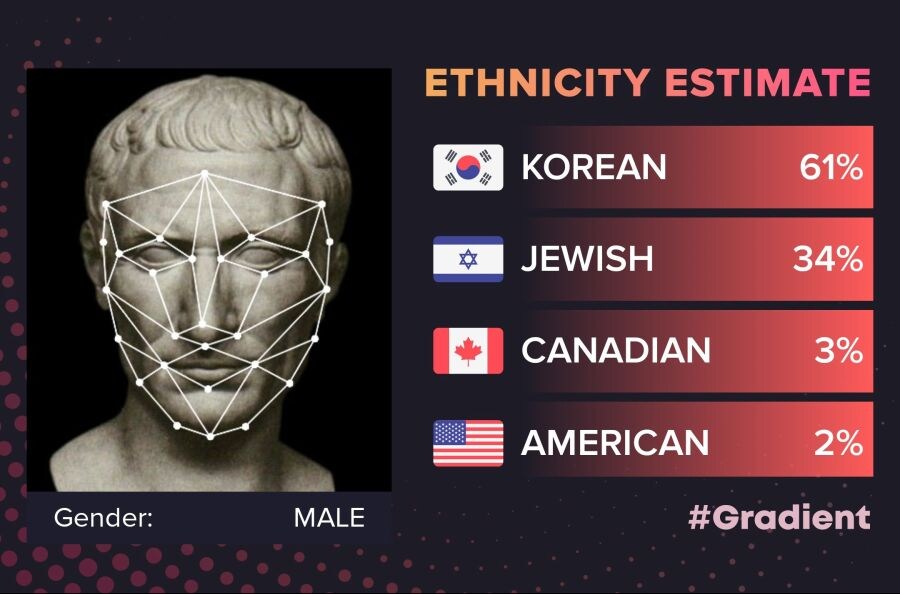 고대 로마인의 충격적인 분석결과_1.jpg