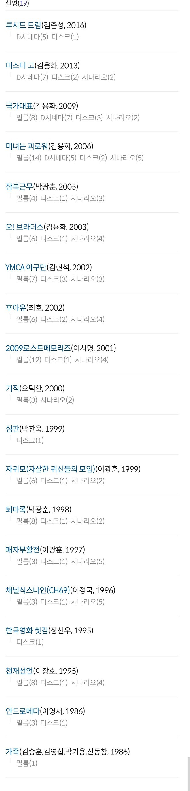 박현철 촬영감독 별세_1.jpg