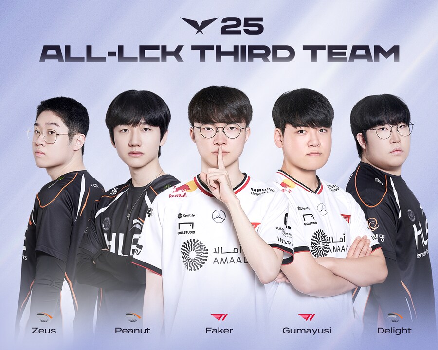 [LOL] 2025 LCK 어워드 발표_8.png