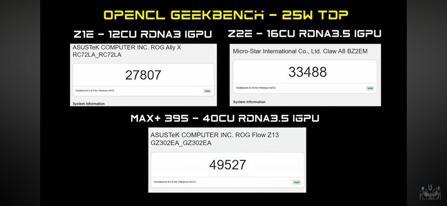 배터리때문에 말나왔던 umpc 근황_4.png