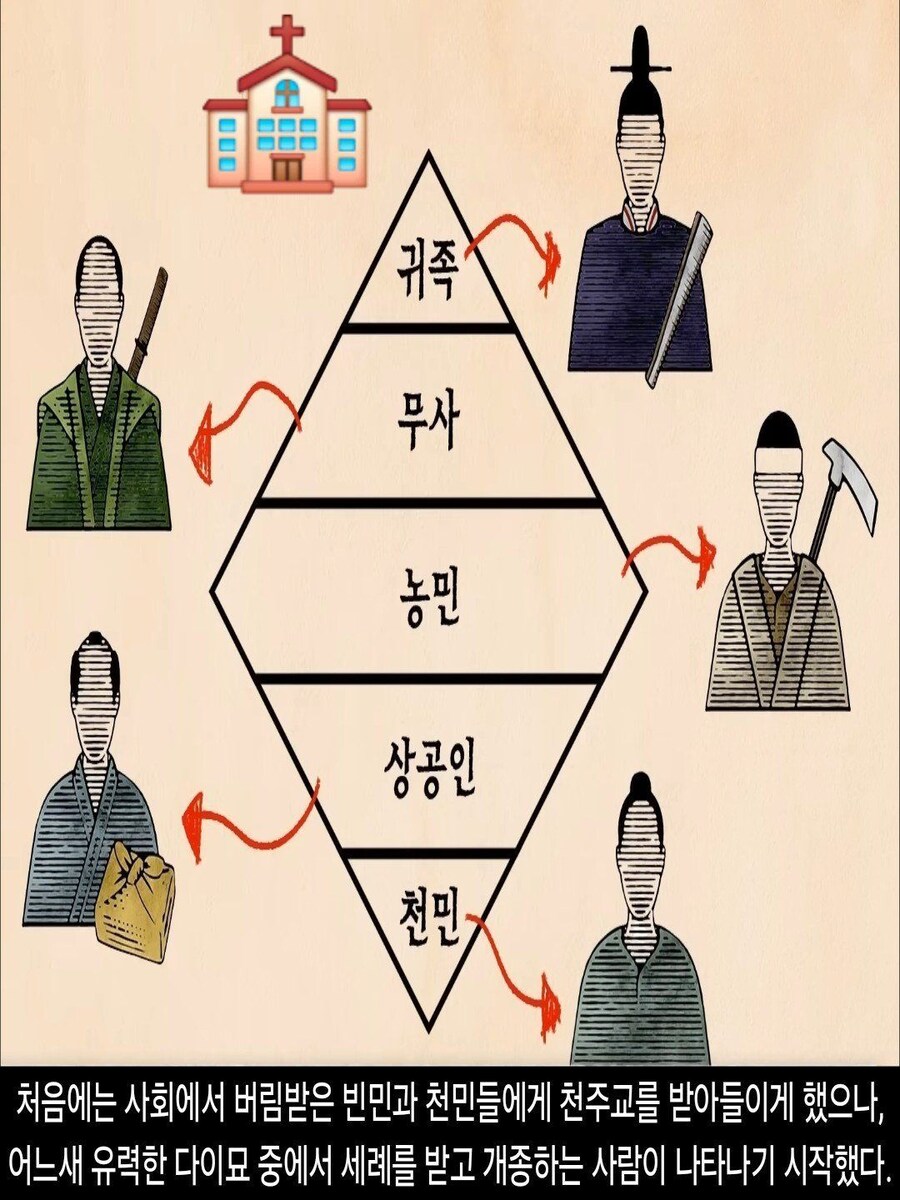 [DHC] 일본에 교회가 없는 진짜 이유_4.jpg