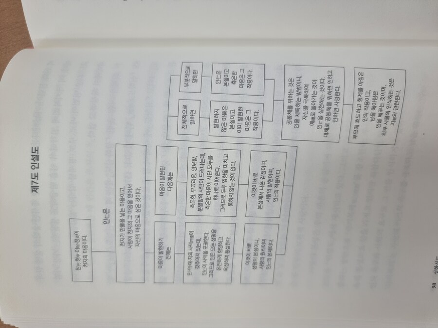 역사)??? : 동양의 마법진인가?_12.jpg