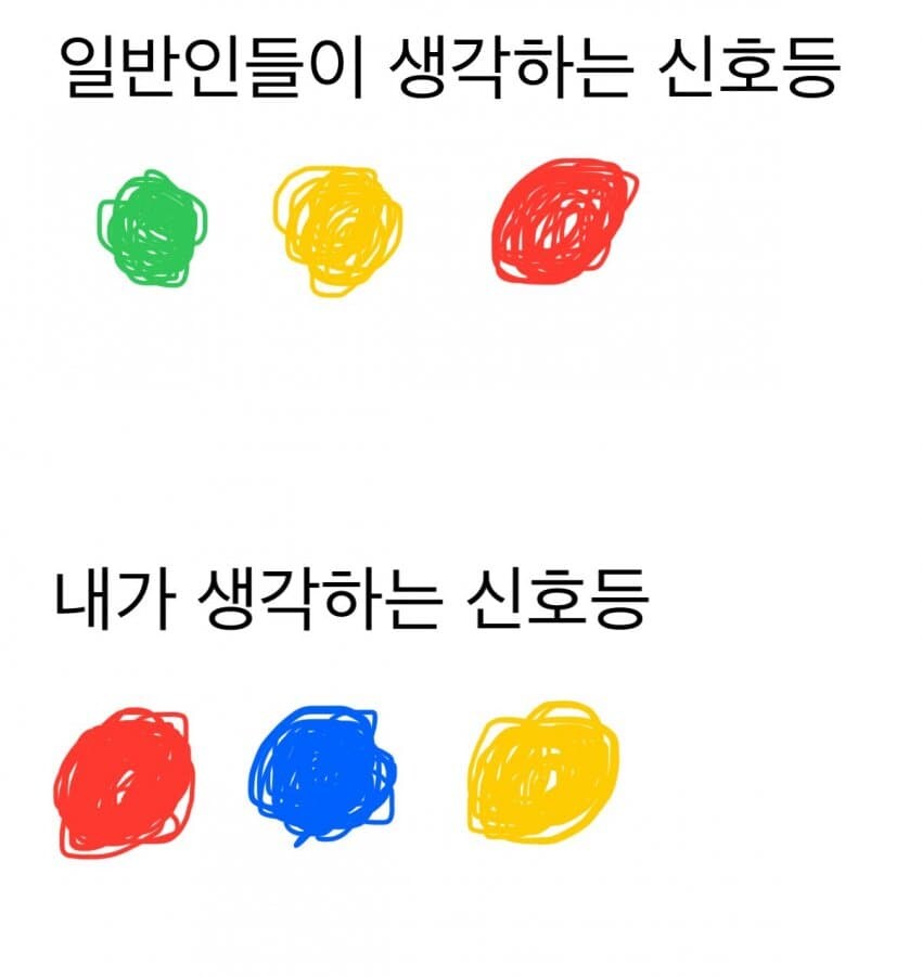 @)일반인들이 인식하는 신호등_1.jpg