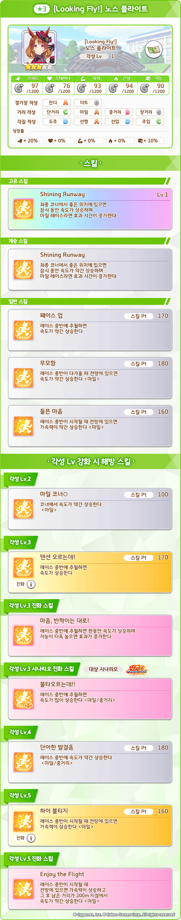 [우마무스메] 프리티 더비&서포트 셀렉트 픽업 개최 안내 (노스 플라이트 등장)_3.png