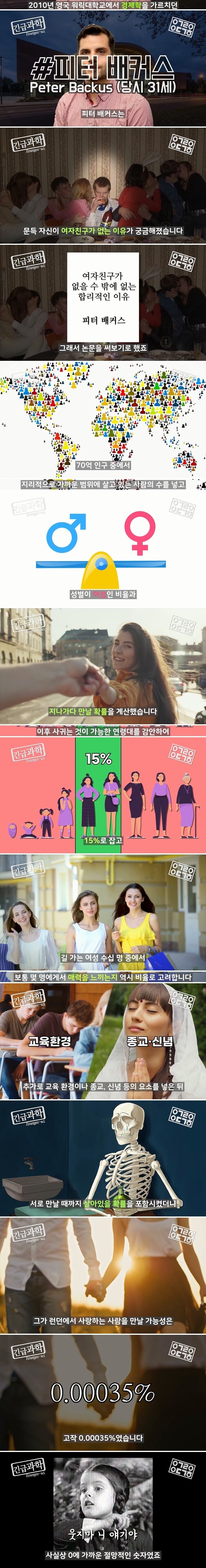 여자친구가 없는 합리적인 이유_1.jpg