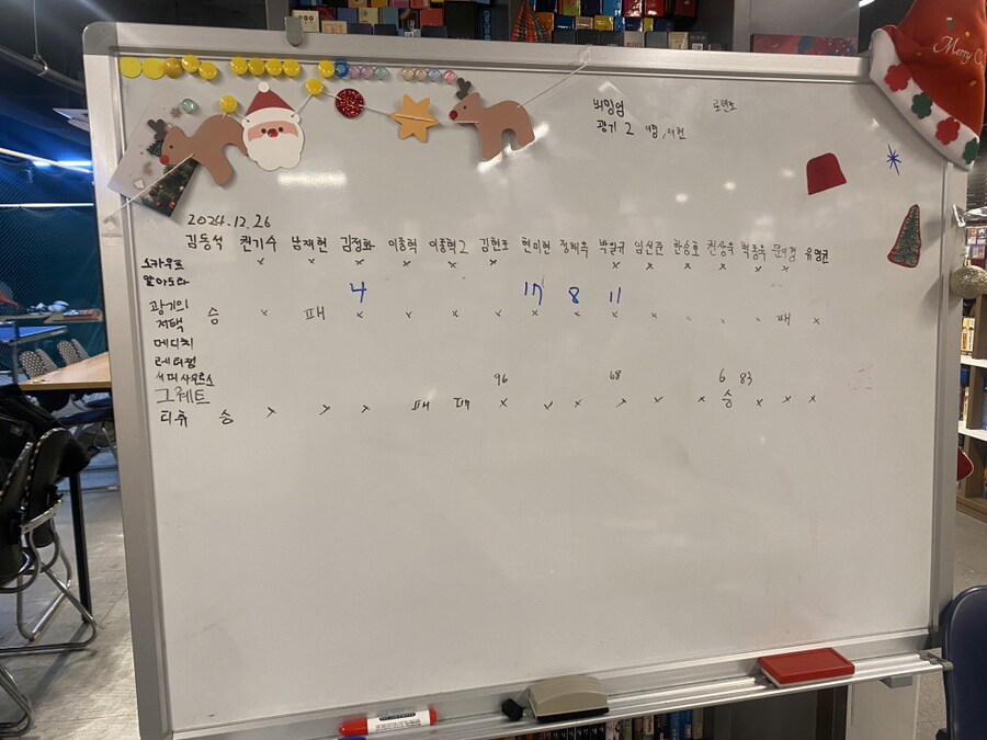 2024.12.26(목) 평일 모임(416) 후기 in 위치스브루_9.jpg