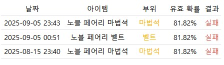 토나오는 중복드랍과 항아리_2.png