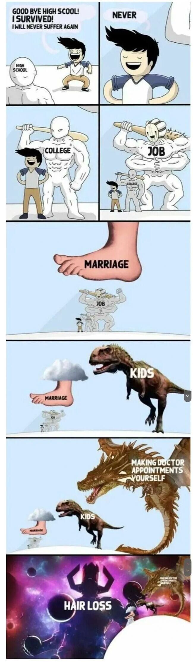 서양인이 본 남자 인생 난이도_1.png