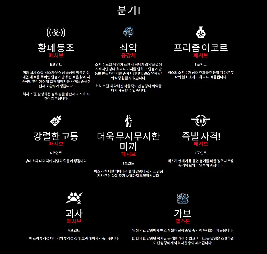 팁!) 보더4 캐릭터 미리 선택하기!(스킬과 특징 상세 공략!)_4.png