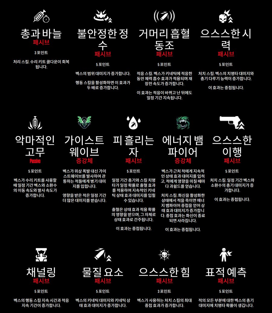 팁!) 보더4 캐릭터 미리 선택하기!(스킬과 특징 상세 공략!)_8.png