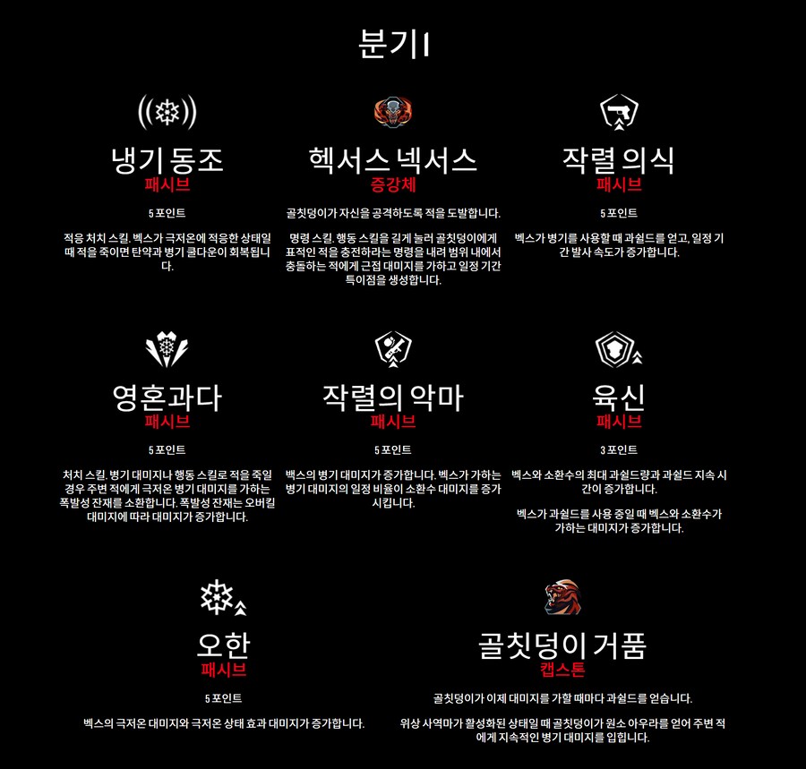 팁!) 보더4 캐릭터 미리 선택하기!(스킬과 특징 상세 공략!)_14.png