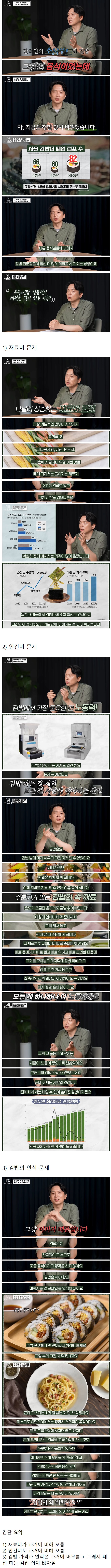 김밥 전문점 폐업이 많은 이유_1.png
