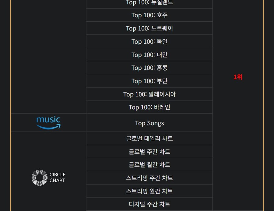 Your Idol 노래 별로 인기 없다._7.jpg