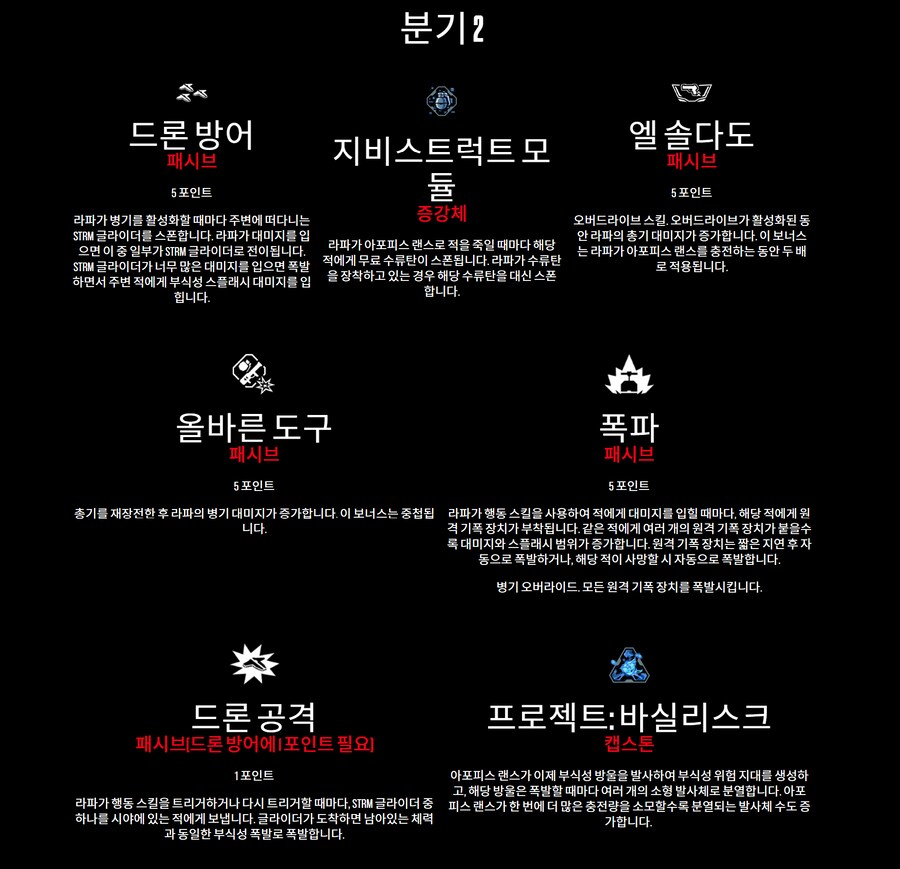 팁!) 보더4 캐릭터 미리 선택하기!(스킬과 특징 상세 공략!)_21.png