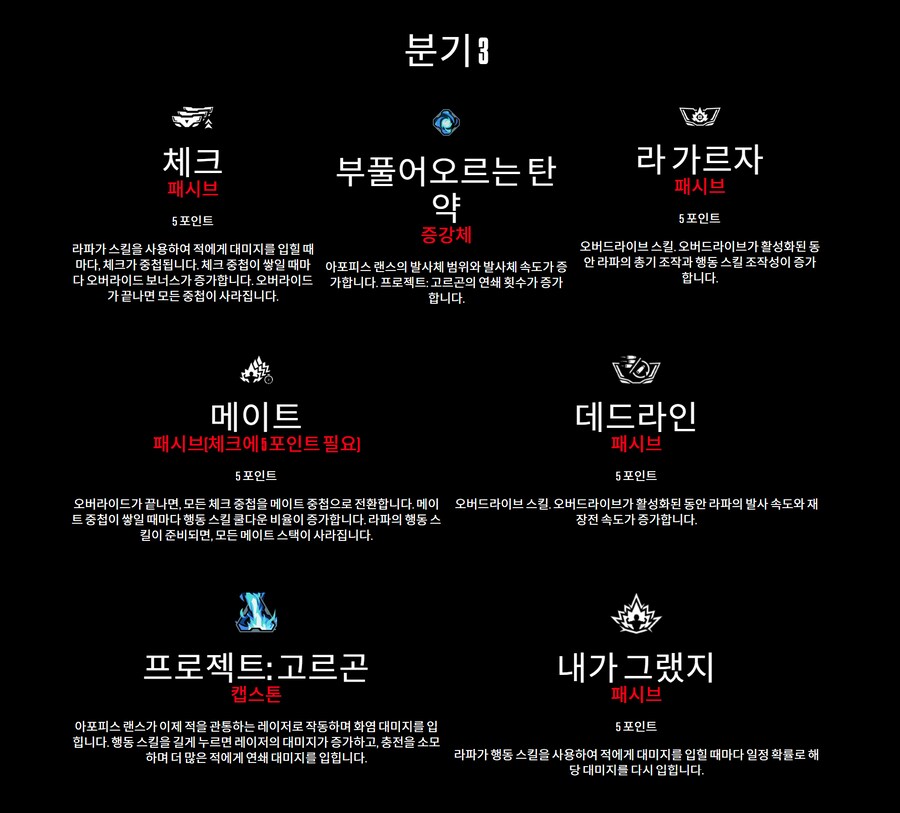 팁!) 보더4 캐릭터 미리 선택하기!(스킬과 특징 상세 공략!)_22.png