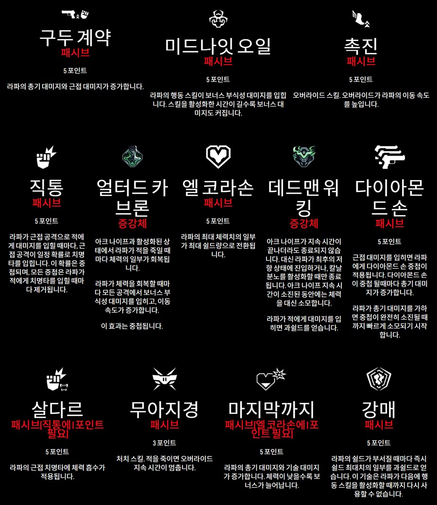 팁!) 보더4 캐릭터 미리 선택하기!(스킬과 특징 상세 공략!)_29.png
