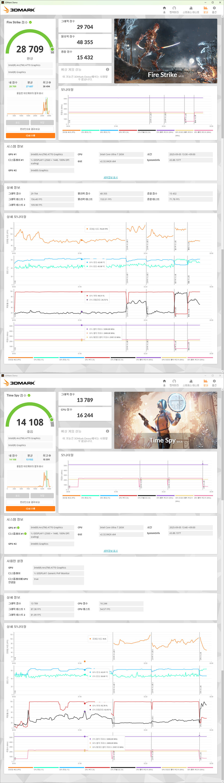 ASUS ROG Ryuo IV SLC 360 ARGB 고성능수냉쿨러_19.jpg