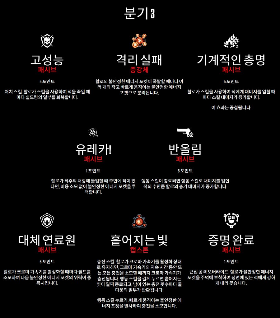 팁!) 보더4 캐릭터 미리 선택하기!(스킬과 특징 상세 공략!)_54.png