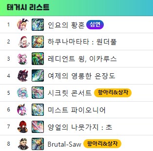 1군 7.7&태항깡_3.png