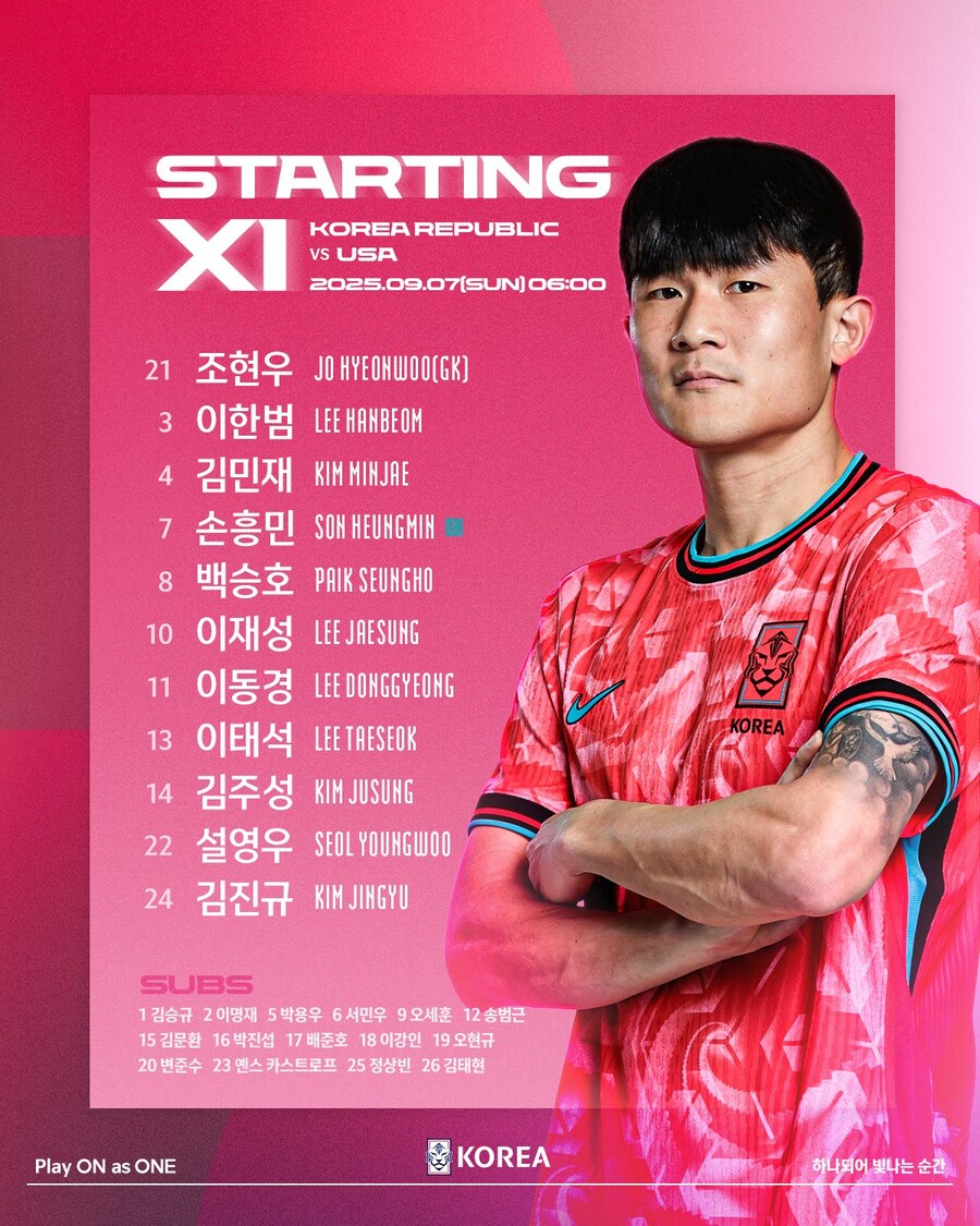 'SON톱+스리백' 가동! 홍명보 감독, 현지 모의고사서 '플랜 B' 실험_2.jpg