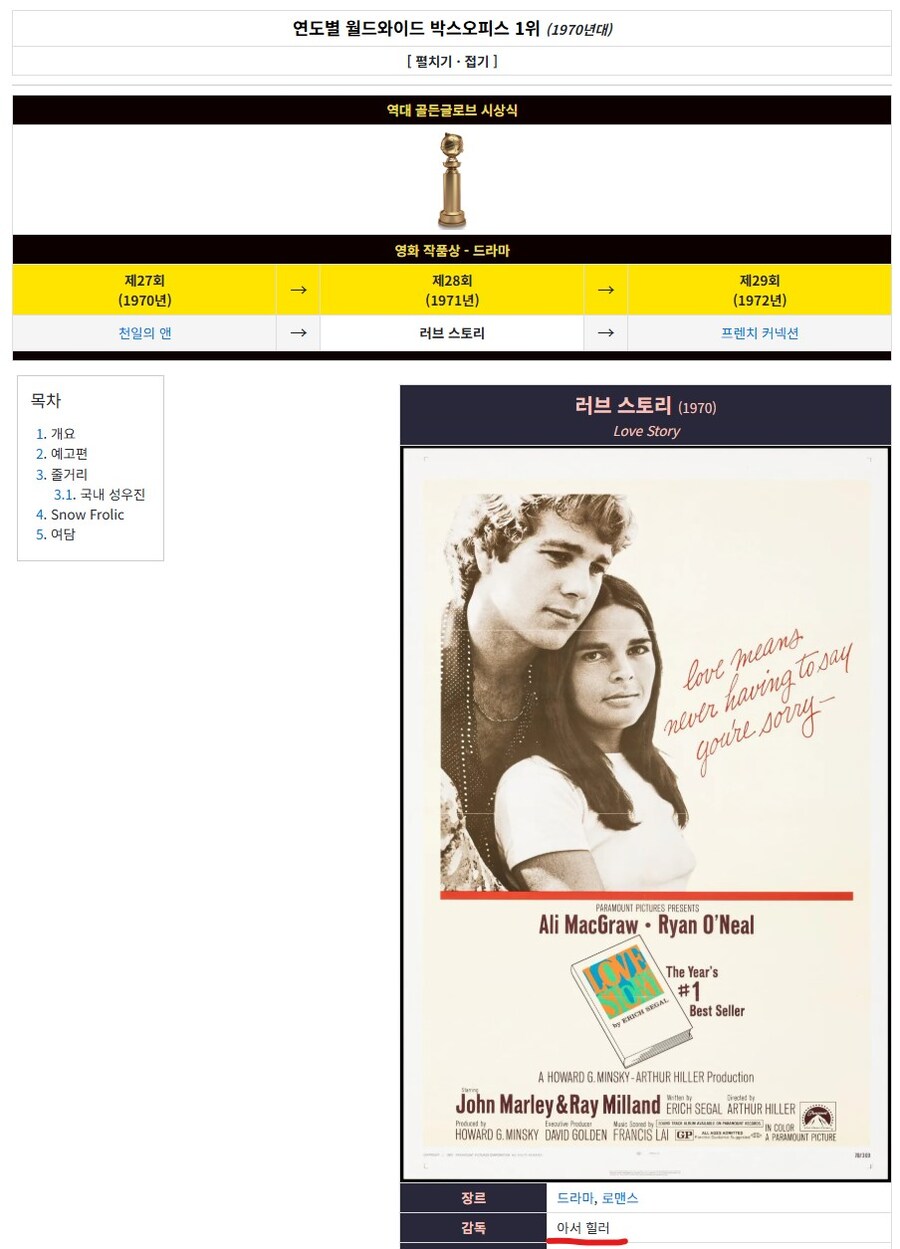 90년대 초호화 배우들이 출연했던 유명한 영화._5.jpg