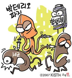 박테리아 파지 요법의 단점