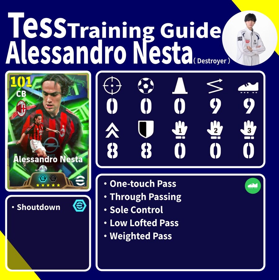 (육성) 테스의 육성 포인트 (네스타, 베르고미, 디다)_1.jpg