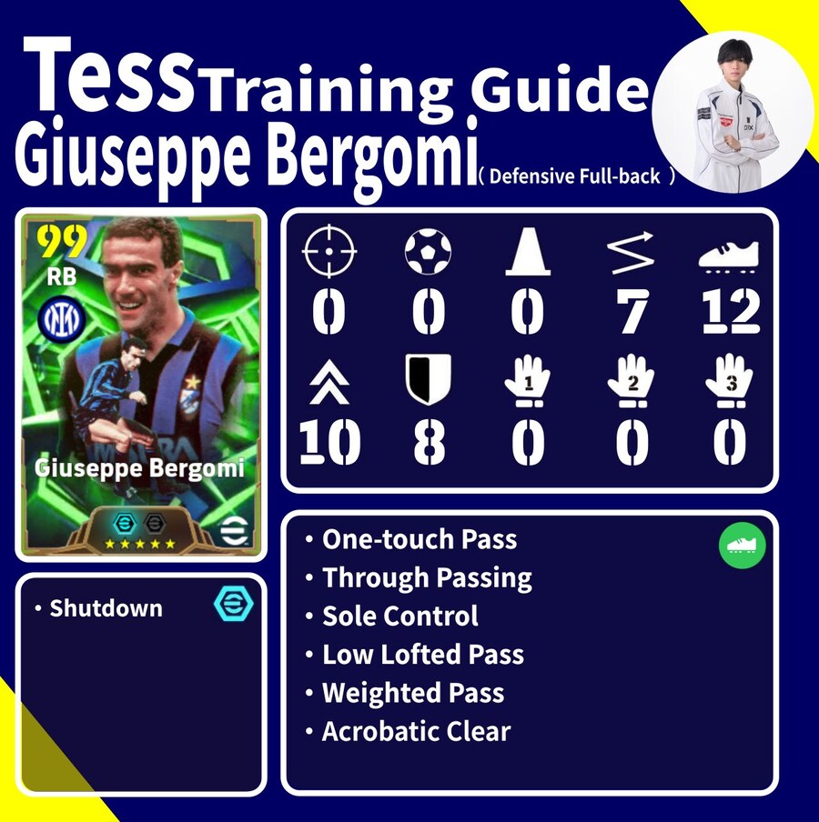 (육성) 테스의 육성 포인트 (네스타, 베르고미, 디다)_2.jpg