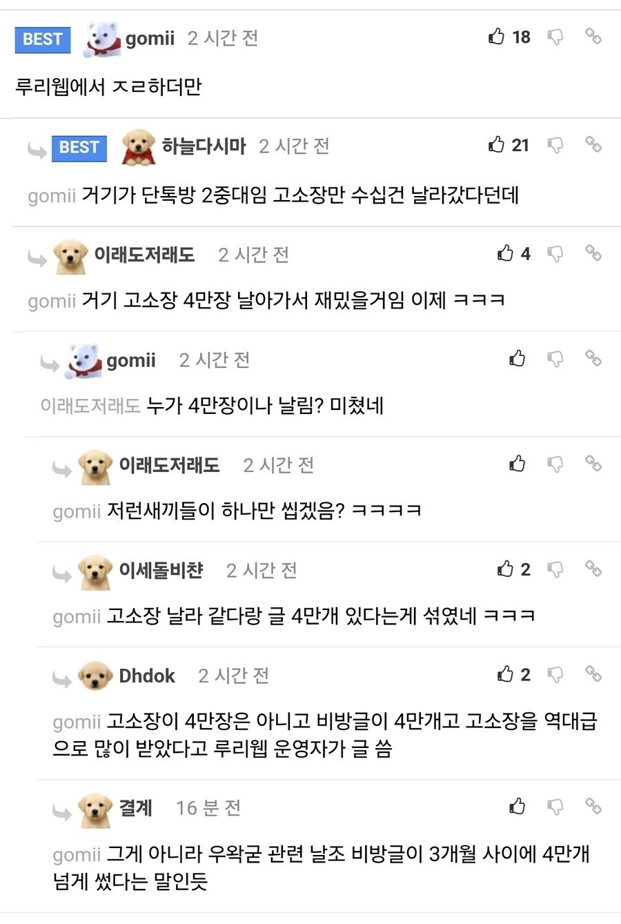 ㅇㅇㄱ 고소 4만장 ㅋㅋㅋㅋㅋ