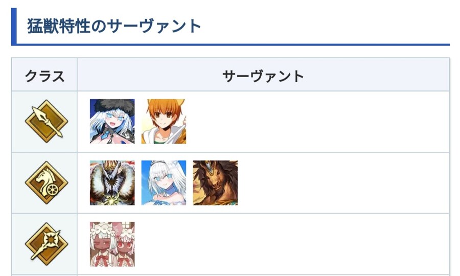 일그오) 노아 버프 대상인 라이더는_1.jpg