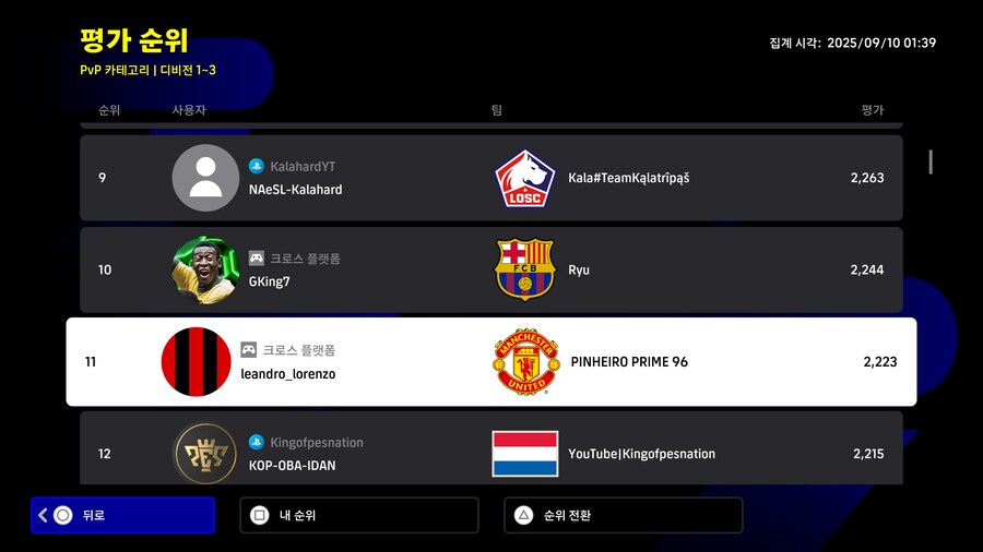 (순위) e풋볼 24-25 : 디비전 페이즈 11 - 한국인_3.jpg