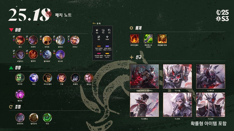 25.18 패치 노트_2.jpg