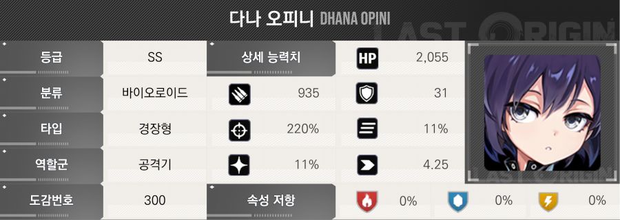 다나 오피니상세 정보 및 스킬 설명_1.png