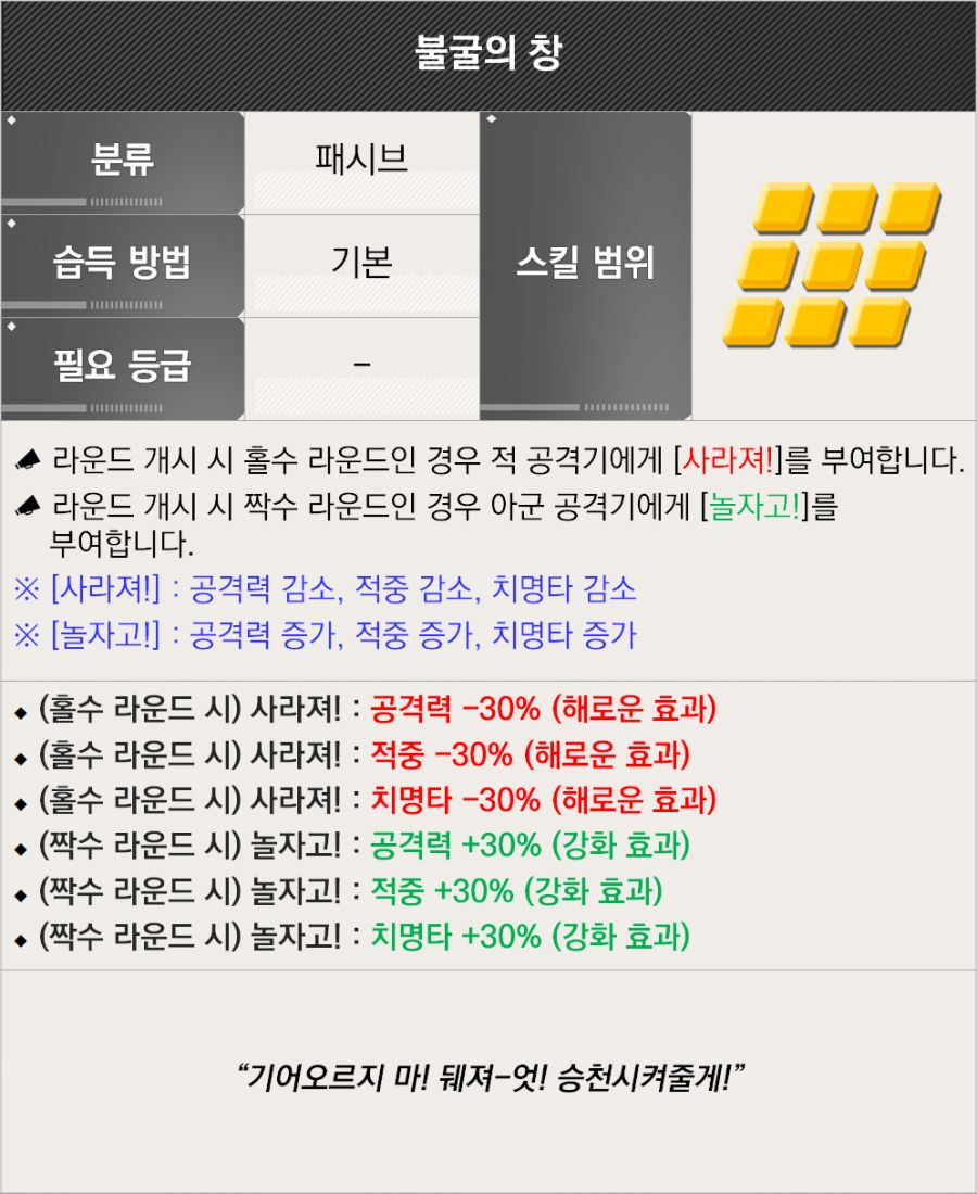 에프넬 상세 정보 및 스킬 설명_6.png