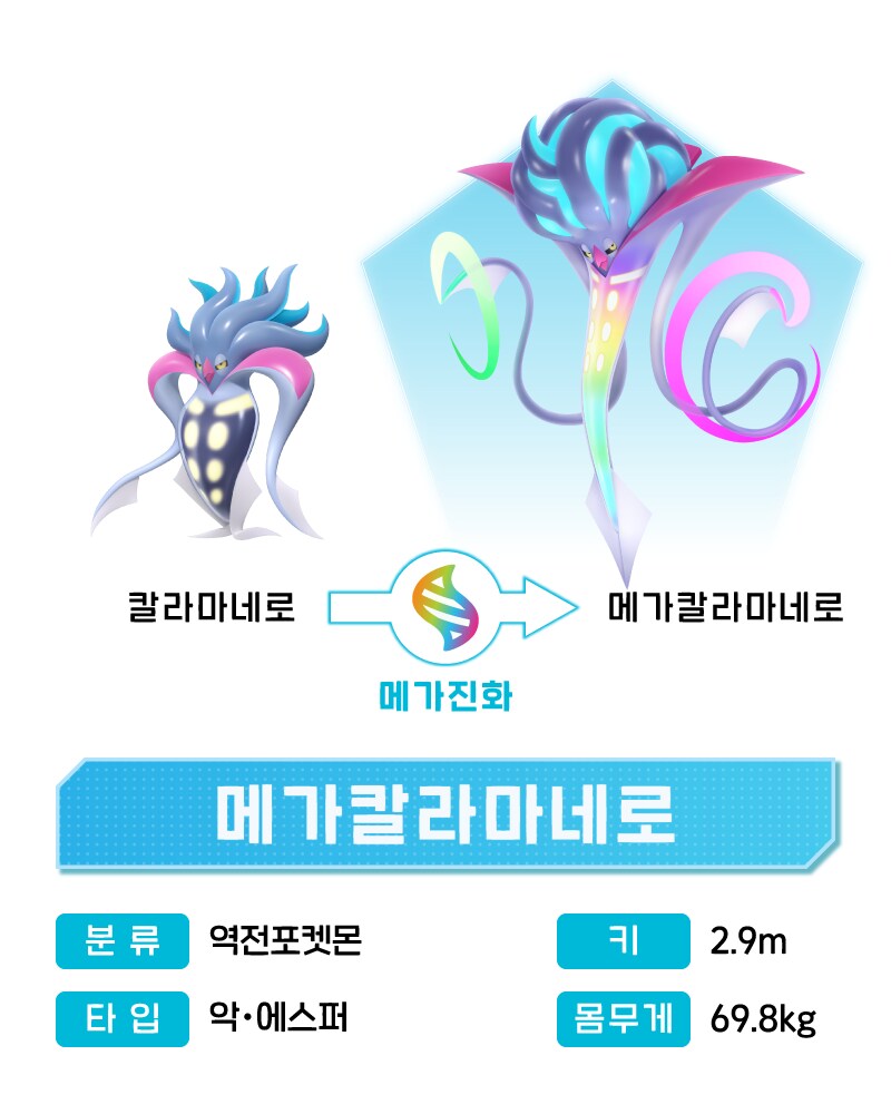 포켓몬 레전즈 Z-A 메가칼라마네로 공개_2.png