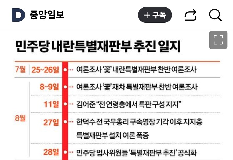 혐)김어준 "특판 찬성" 2주 뒤…민주당 법사위 "특판 추진"_1.jpg