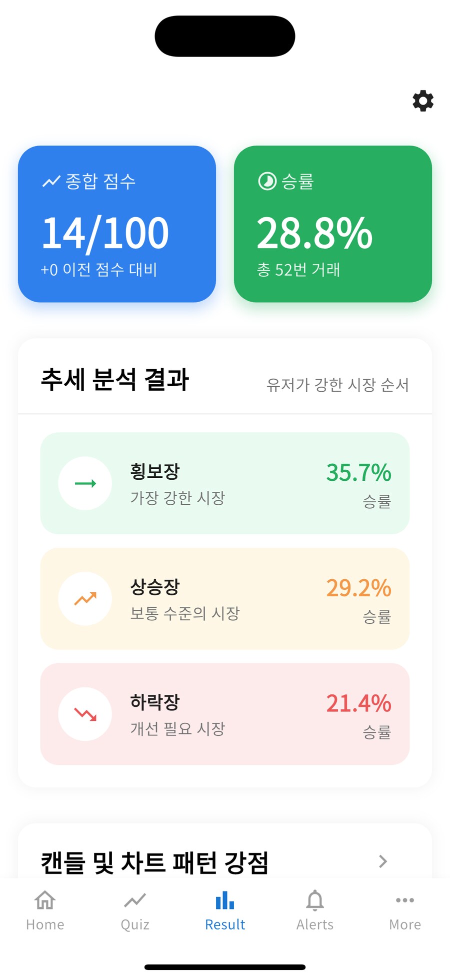 개인맞춤용 차트 분석앱을 만들어봤어요_3.png