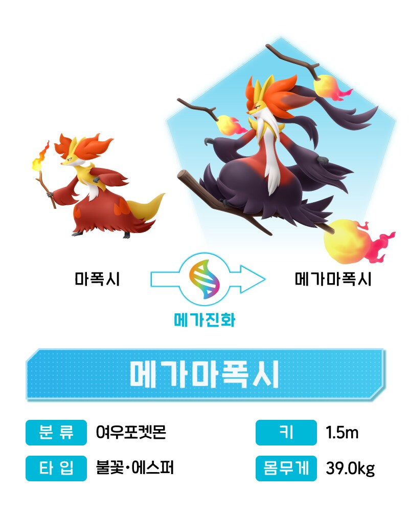 포켓몬 레전즈 Z-A 신규 트레일러, 신규 메가진화, 포켓몬 홈 안내_5.png