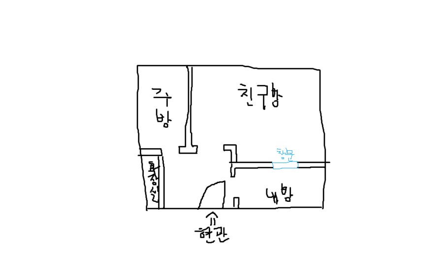 내 인생 같던 바퀴벌레와 눈 마주친 새벽, 공황 시작 (바퀴벌레사진x)_3.png