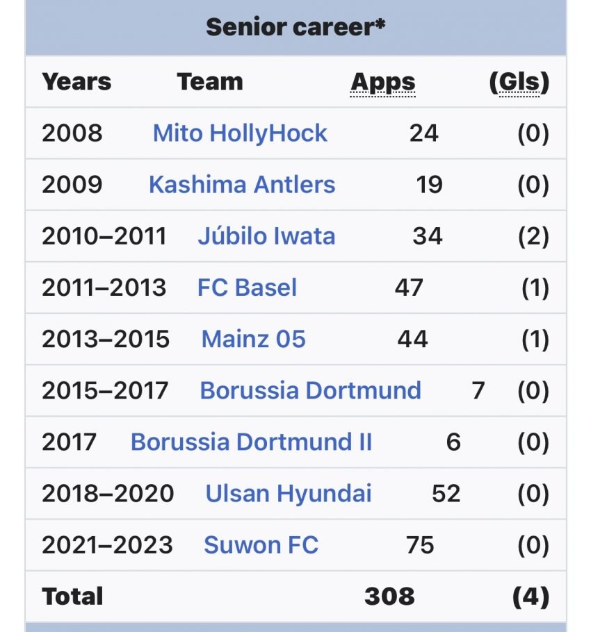 아이콘)박주호가 골을 넣었음에도 반응이 씨게 갈리는 이유_1.png