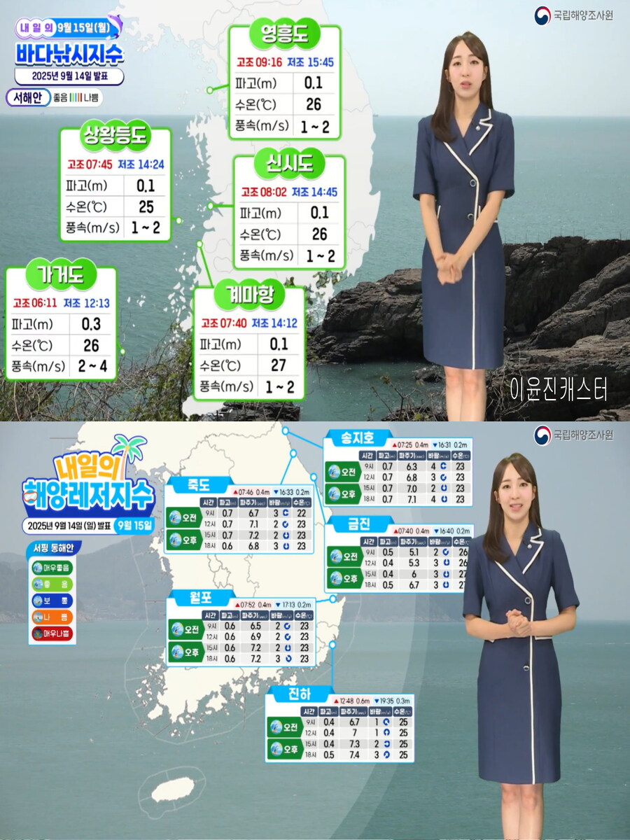 남부 곳곳 폭염특보(중부 더위, 제주 산발적 비)_12.jpg