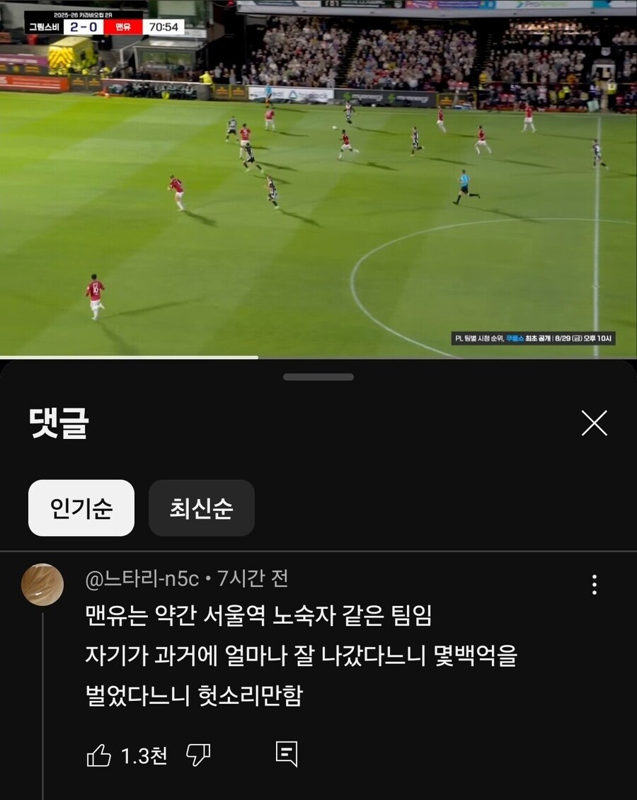 서울역 노숙자 근황