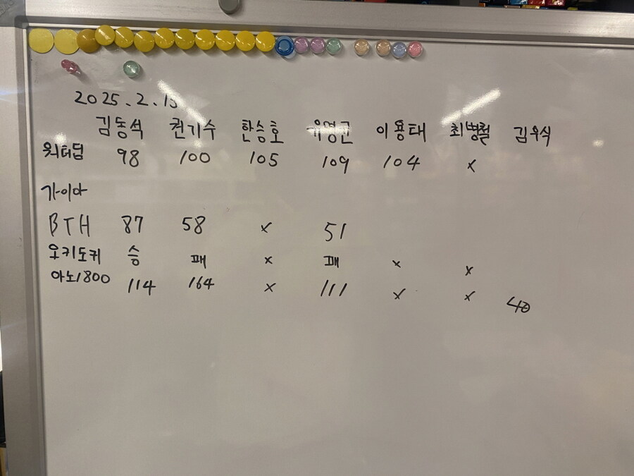 2025.2.13(목) 평일 모임(422) 후기 in 위치스브루_5.jpg